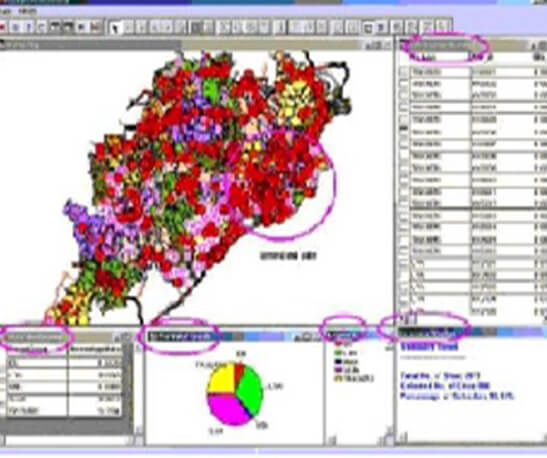 Desktop and Web GIS application